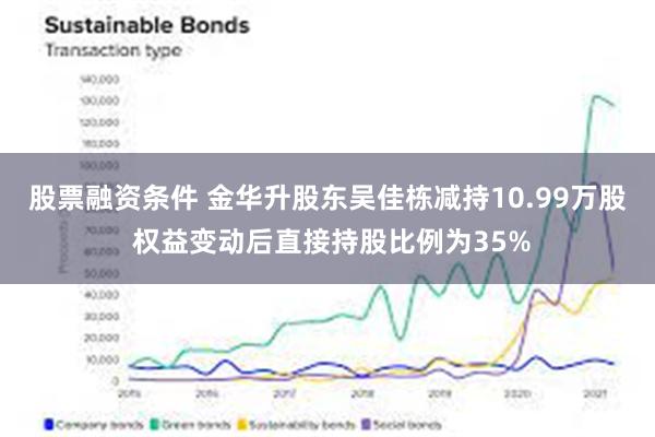 股票融资条件 金华升股东吴佳栋减持10.99万股 权益变动后直接持股比例为35%