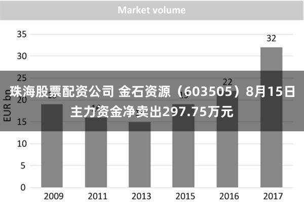 珠海股票配资公司 金石资源（603505）8月15日主力资金净卖出297.75万元