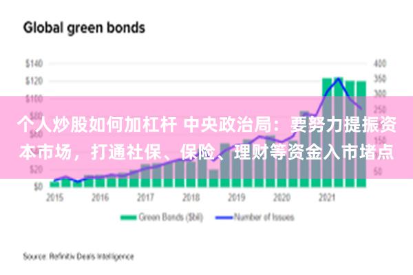 个人炒股如何加杠杆 中央政治局：要努力提振资本市场，打通社保、保险、理财等资金入市堵点