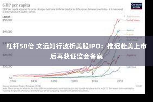 杠杆50倍 文远知行波折美股IPO：推迟赴美上市后再获证监会备案