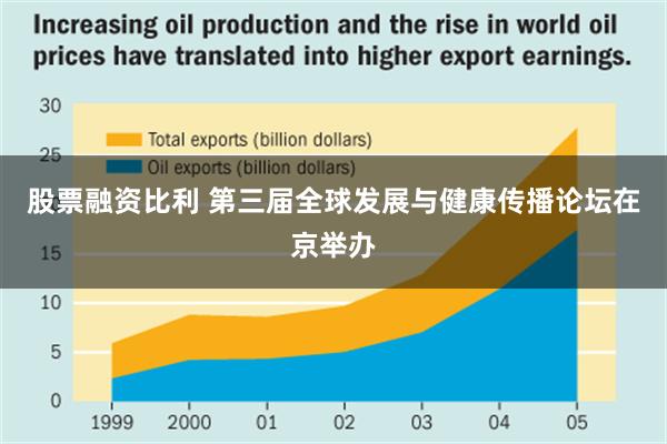 股票融资比利 第三届全球发展与健康传播论坛在京举办