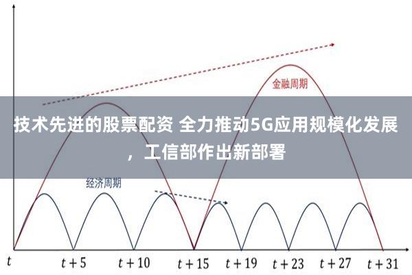 技术先进的股票配资 全力推动5G应用规模化发展，工信部作出新部署