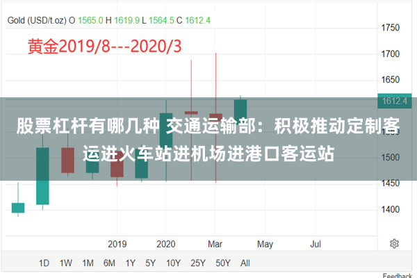 股票杠杆有哪几种 交通运输部：积极推动定制客运进火车站进机场进港口客运站