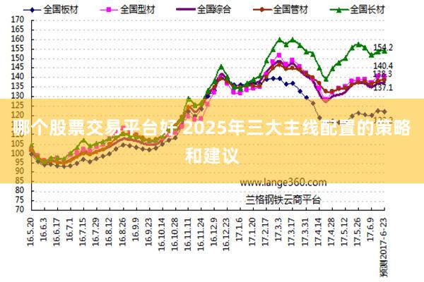 哪个股票交易平台好 2025年三大主线配置的策略和建议