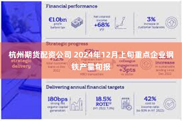 杭州期货配资公司 2024年12月上旬重点企业钢铁产量旬报