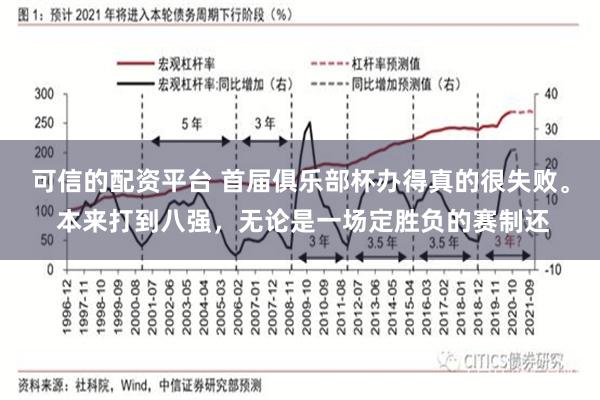 可信的配资平台 首届俱乐部杯办得真的很失败。 本来打到八强，无论是一场定胜负的赛制还