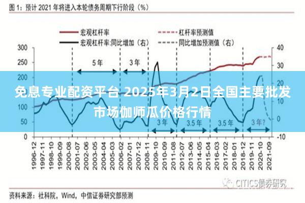 免息专业配资平台 2025年3月2日全国主要批发市场伽师瓜价格行情