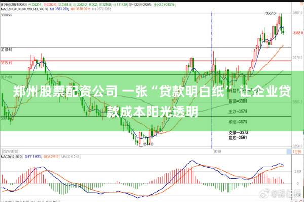 郑州股票配资公司 一张“贷款明白纸” 让企业贷款成本阳光透明
